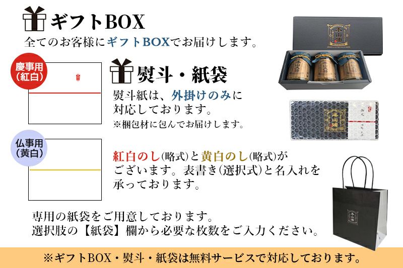 ギフト対応